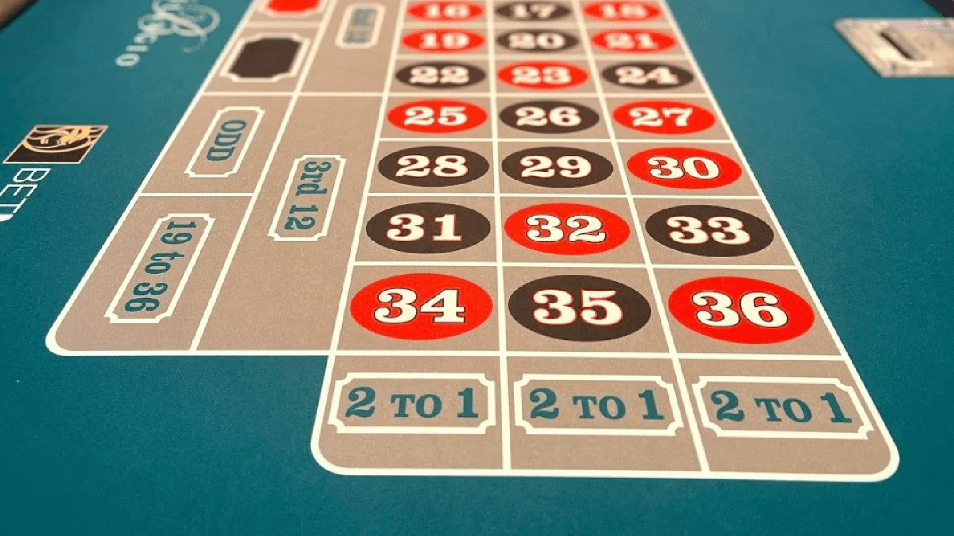 Online Casino Handle in Ontario Hits 89% Market Share